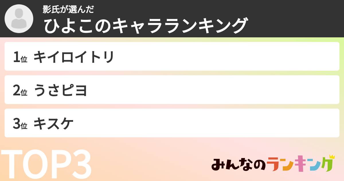 影氏さんの「ひよこのキャラランキング」