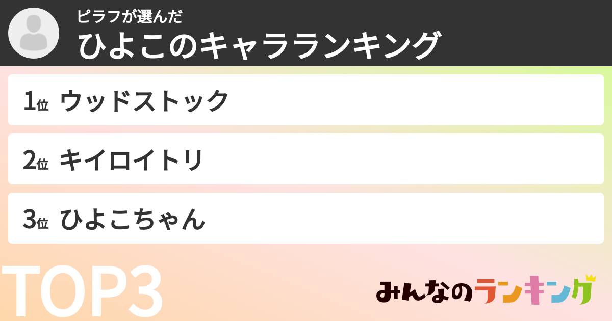 ピラフさんの「ひよこのキャラランキング」