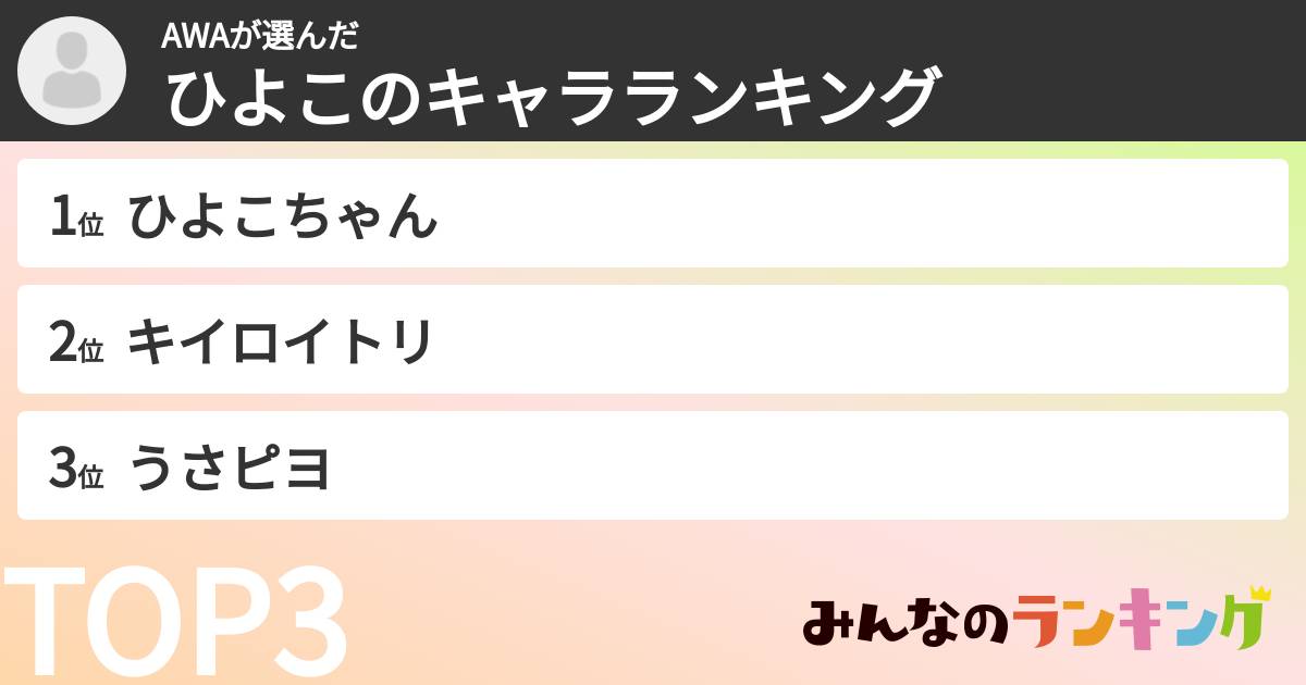 AWAさんの「ひよこのキャラランキング」