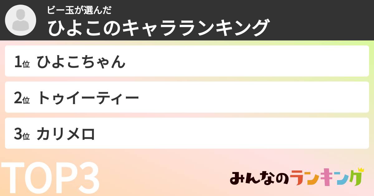 ビー玉さんの「ひよこのキャラランキング」