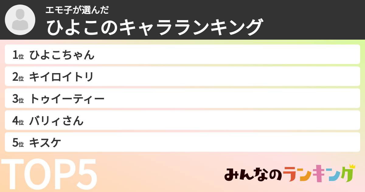 エモ子さんの「ひよこのキャラランキング」