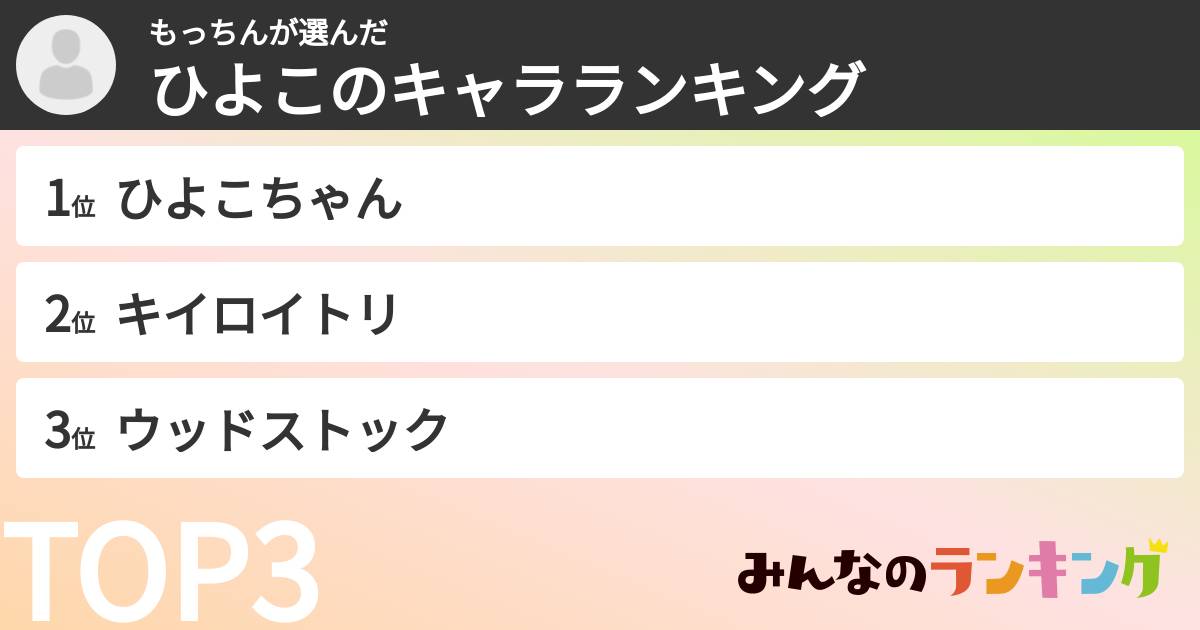 もっちんさんの「ひよこのキャラランキング」