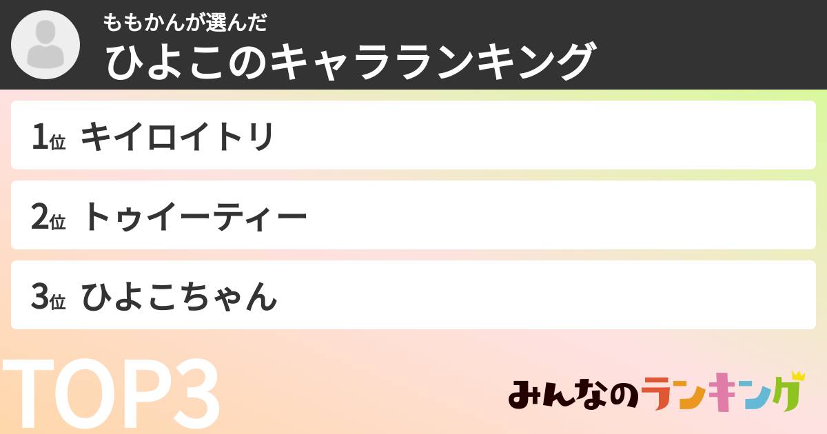 ももかんさんの「ひよこのキャラランキング」