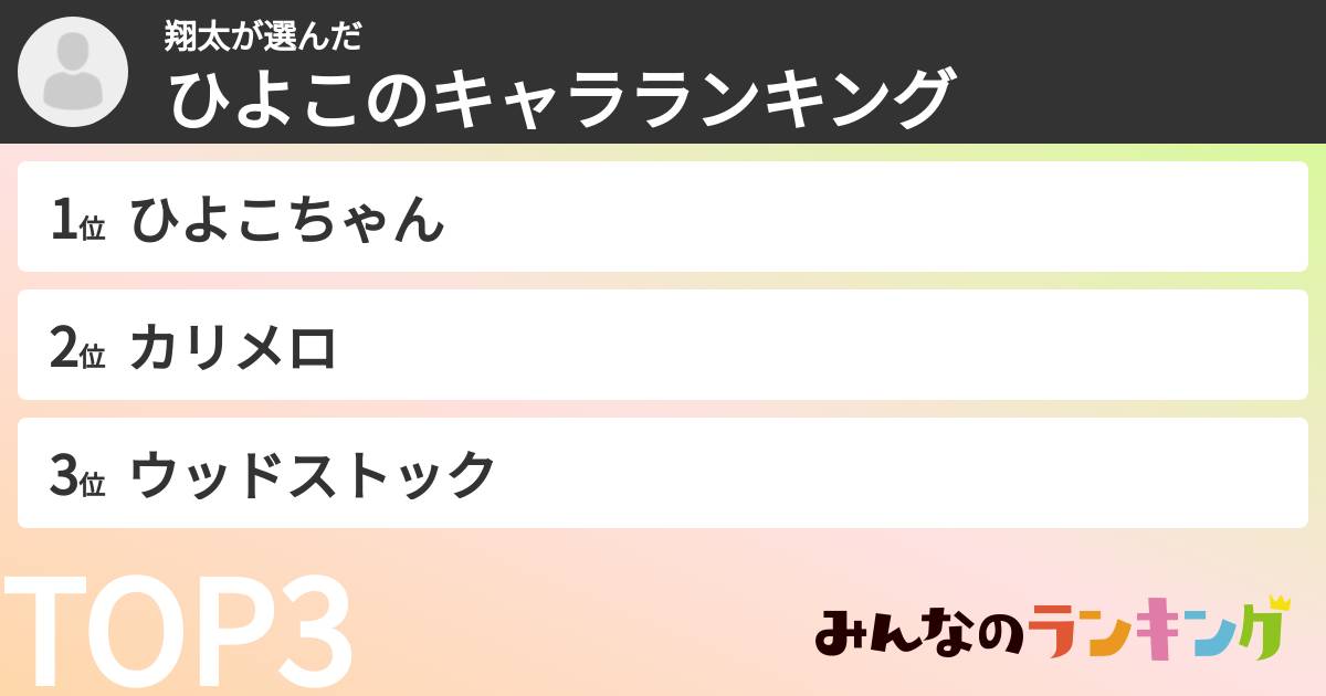 翔太さんの「ひよこのキャラランキング」