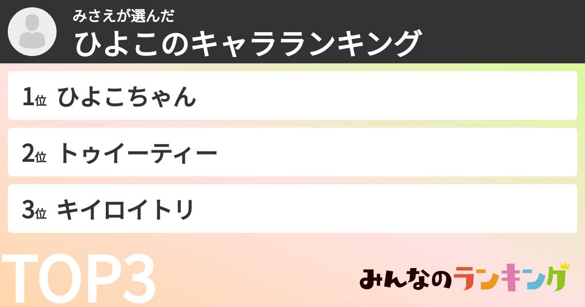 みさえさんの「ひよこのキャラランキング」