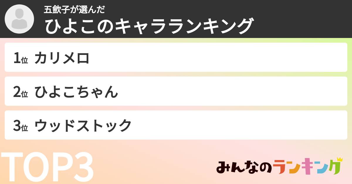 五歛子さんの「ひよこのキャラランキング」