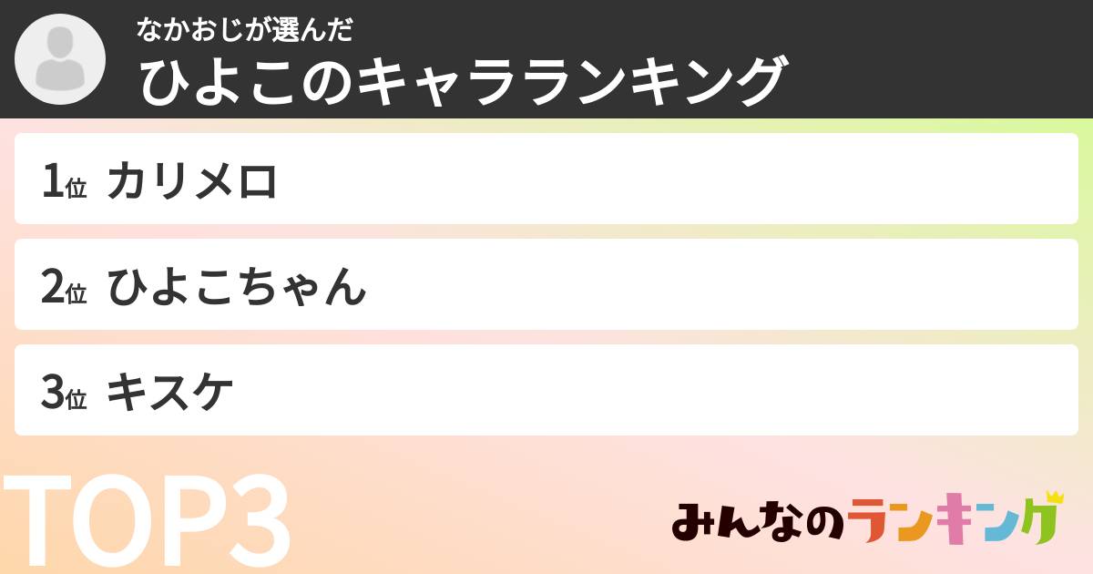 なかおじさんの「ひよこのキャラランキング」