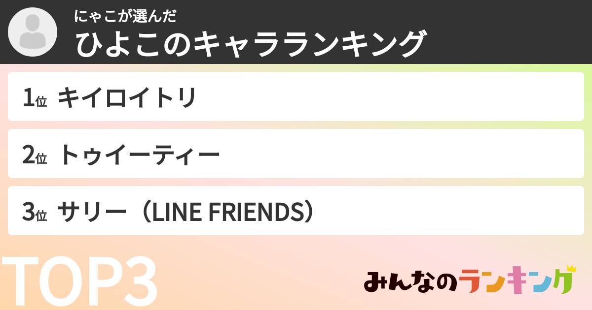 にゃこさんの「ひよこのキャラランキング」