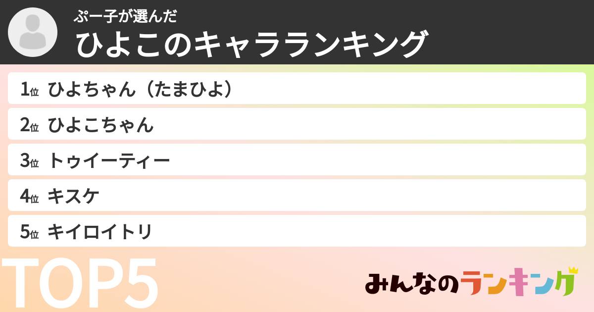 ぷー子さんの「ひよこのキャラランキング」
