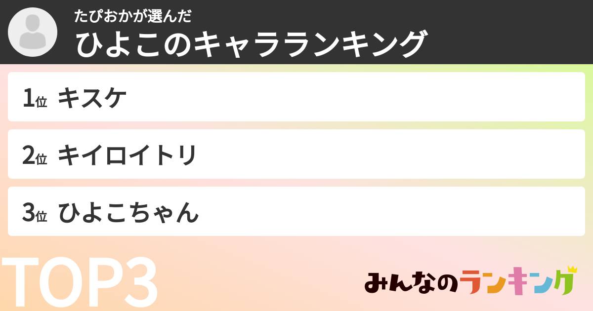 たぴおかさんの「ひよこのキャラランキング」