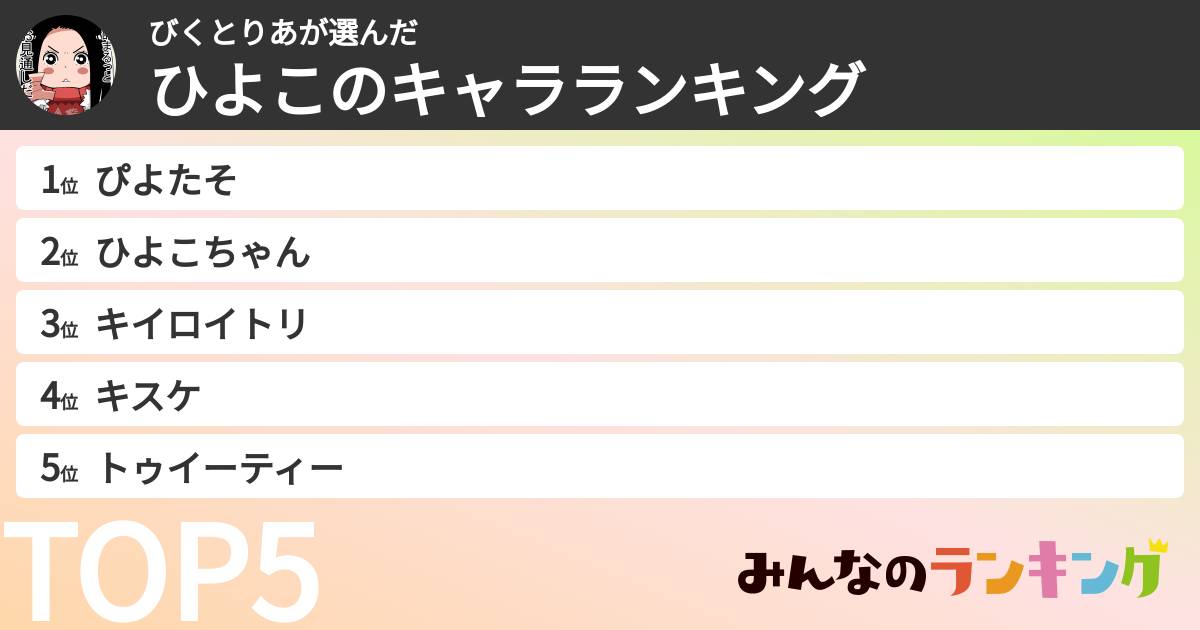 びくとりあさんの「ひよこのキャラランキング」