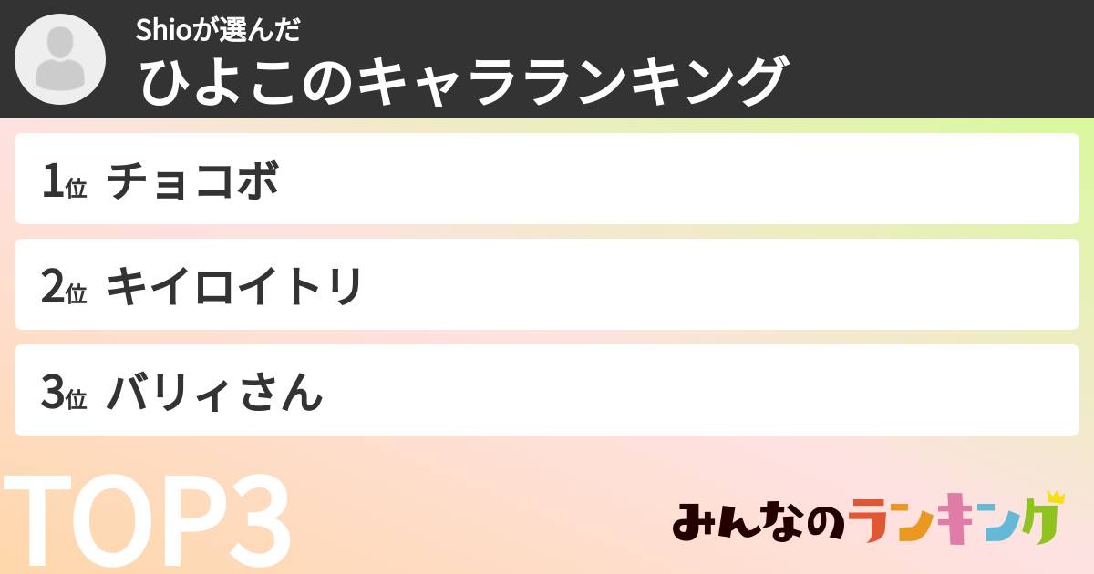 Shioさんの「ひよこのキャラランキング」