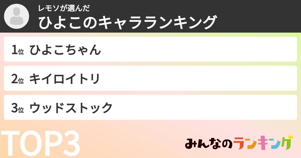 レモソさんの「ひよこのキャラランキング」