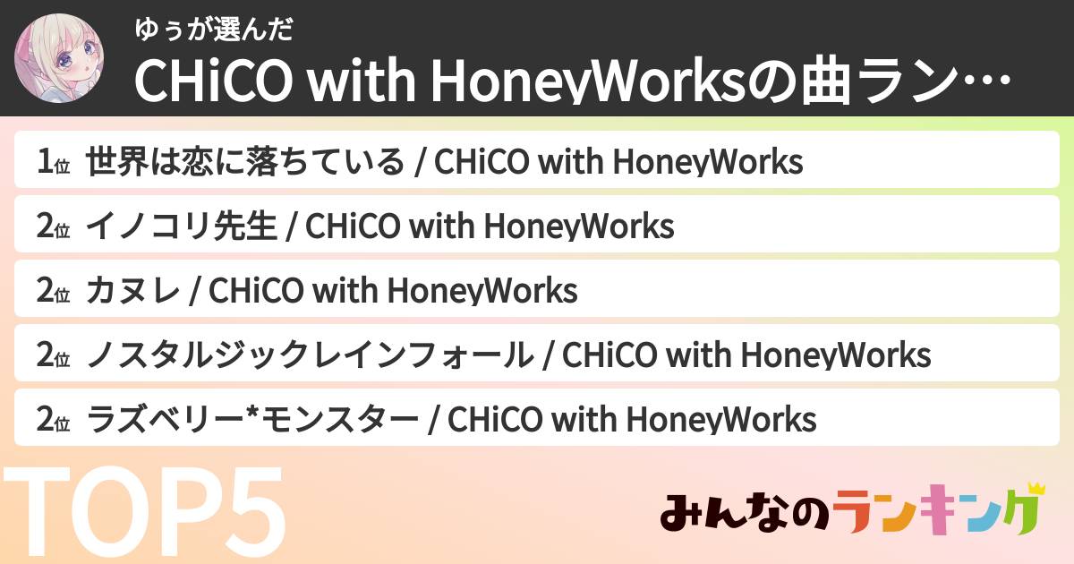 ゆぅさんの「CHiCO with HoneyWorksの曲ランキング」