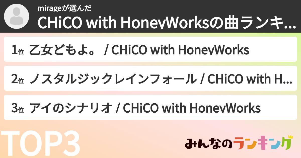 mirageさんの「CHiCO with HoneyWorksの曲ランキング」