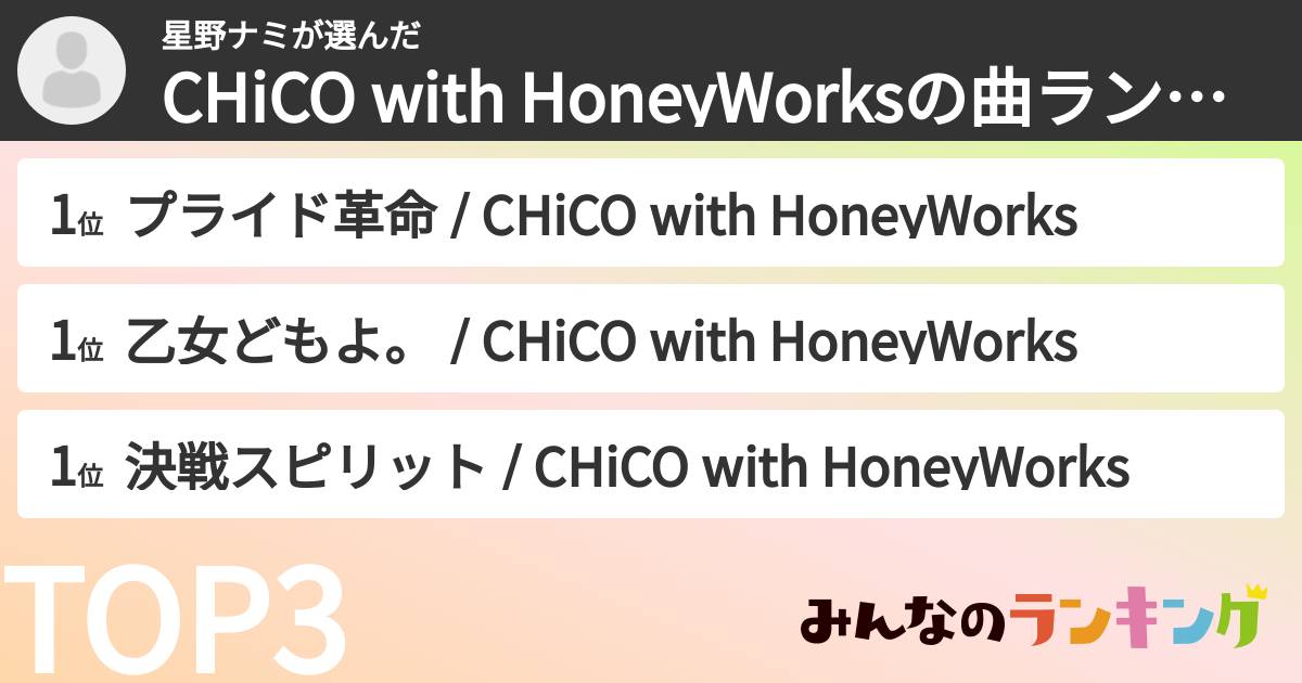 星野ナミさんの「CHiCO with HoneyWorksの曲ランキング」