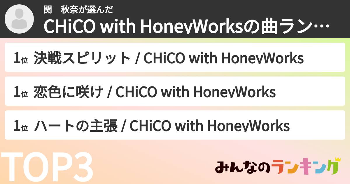 関　秋奈さんの「CHiCO with HoneyWorksの曲ランキング」