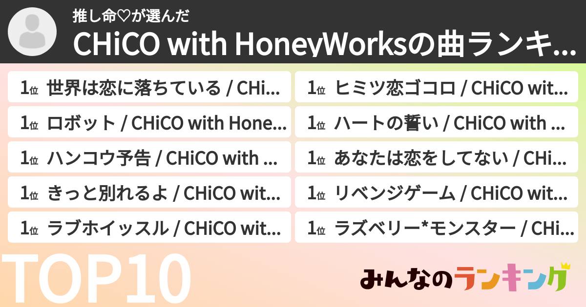 推し命♡さんの「CHiCO with HoneyWorksの曲ランキング」