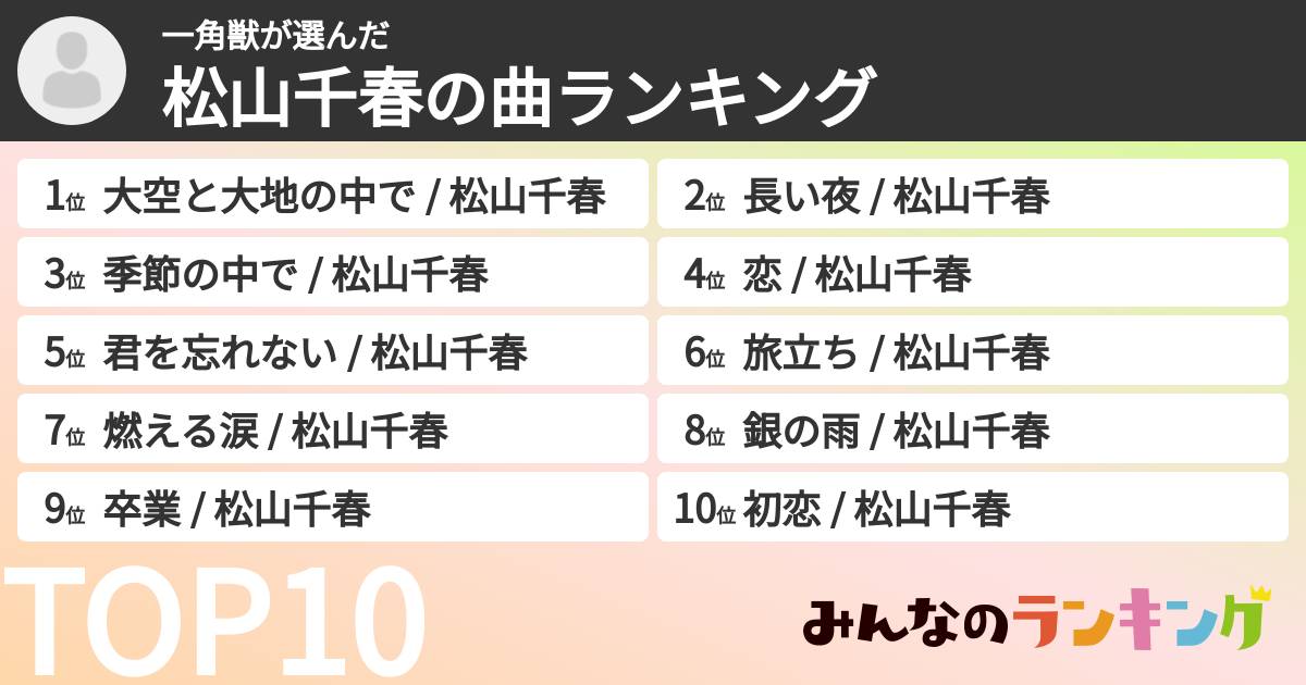 一角獣さんの「松山千春の曲ランキング」