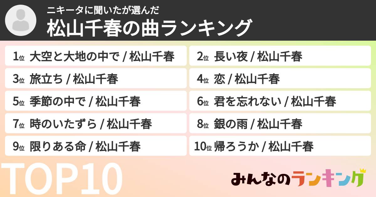 ニキータに聞いたさんの「松山千春の曲ランキング」