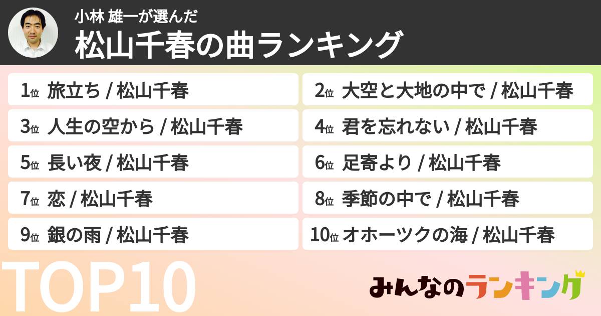 小林 雄一さんの「松山千春の曲ランキング」