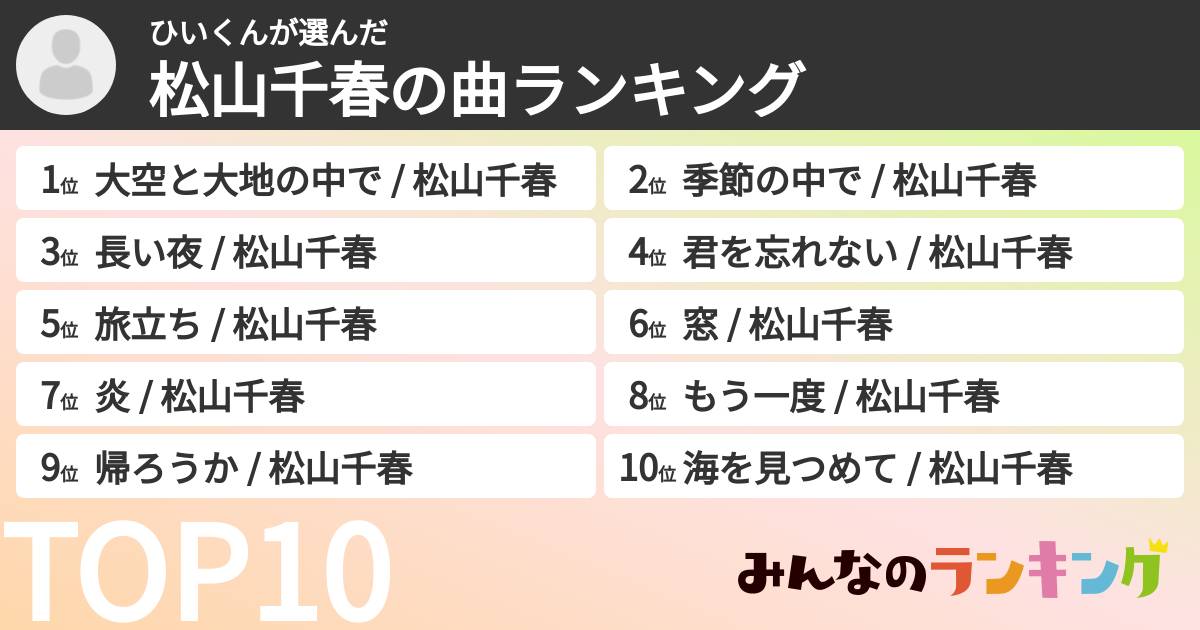 ひいくんさんの「松山千春の曲ランキング」