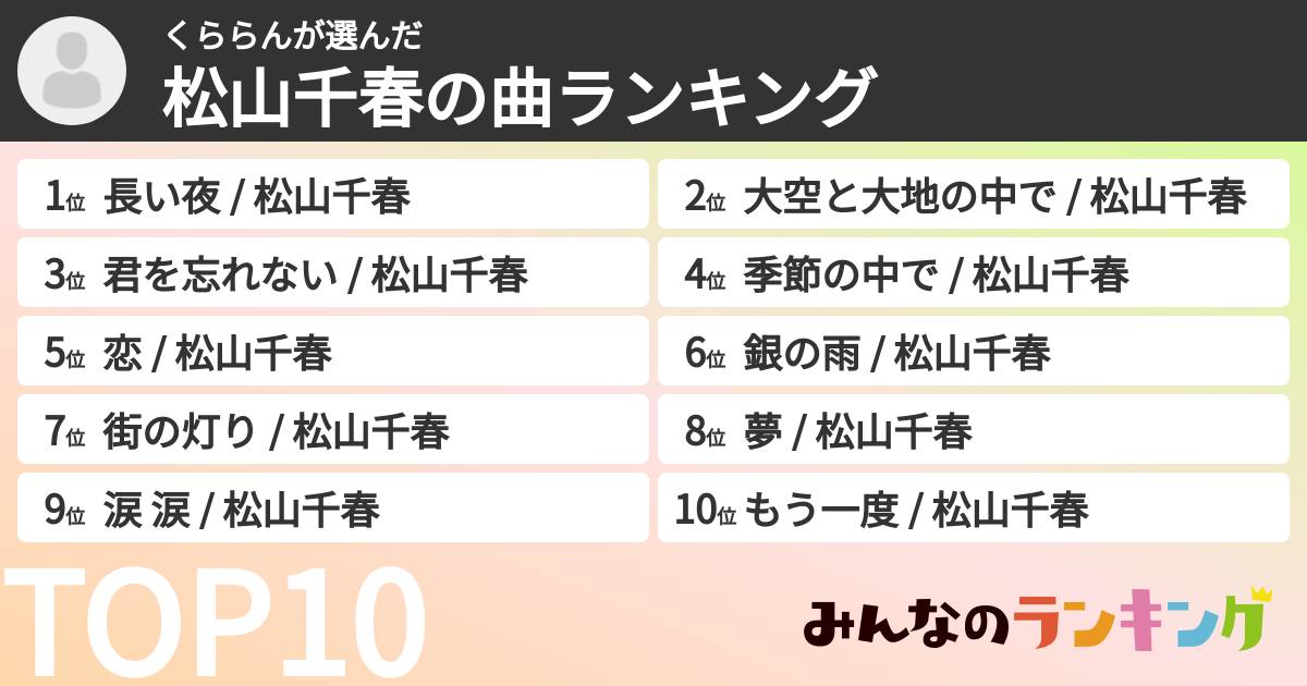 くららんさんの「松山千春の曲ランキング」