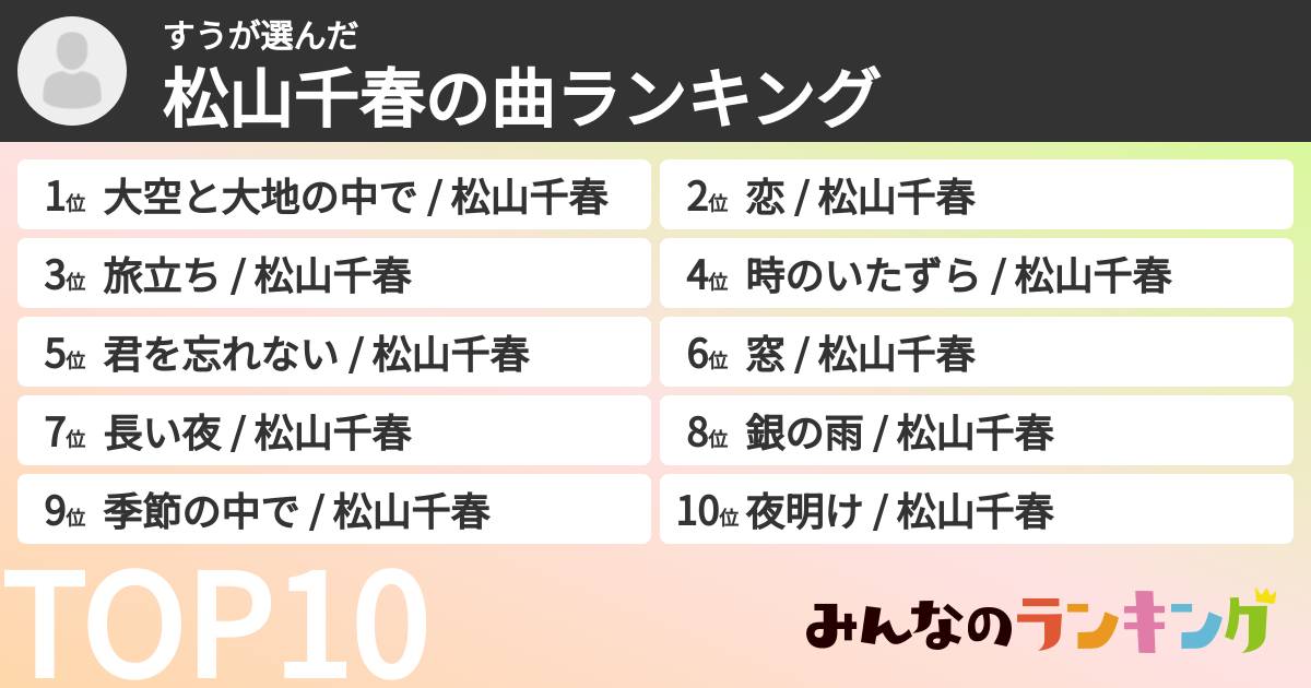 すうさんの「松山千春の曲ランキング」