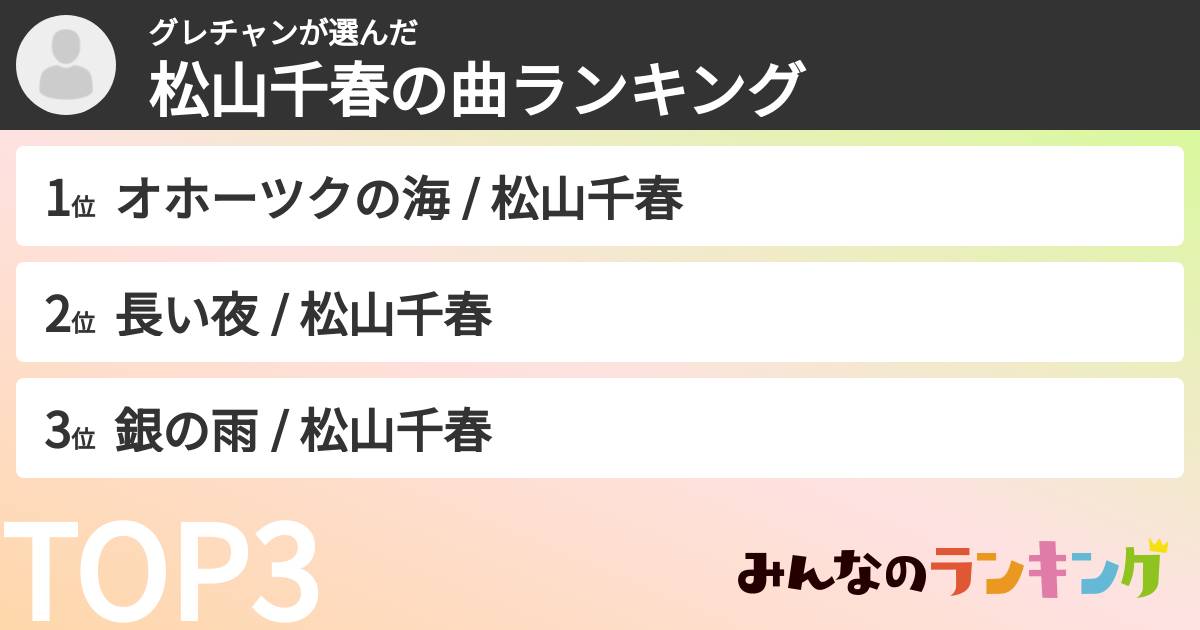 グレチャンさんの「松山千春の曲ランキング」