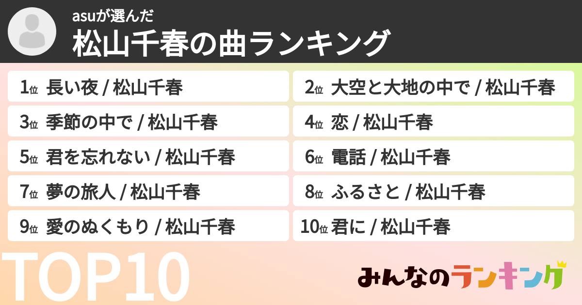 asuさんの「松山千春の曲ランキング」