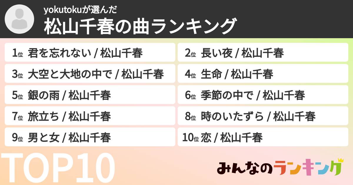 yokutokuさんの「松山千春の曲ランキング」