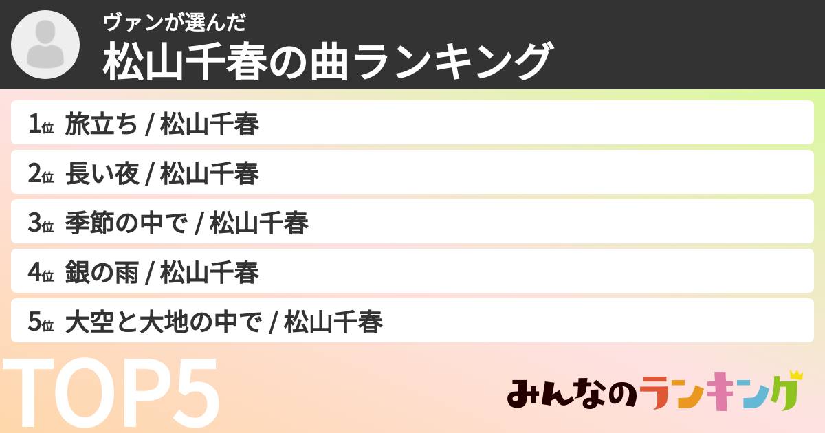 ヴァンさんの「松山千春の曲ランキング」