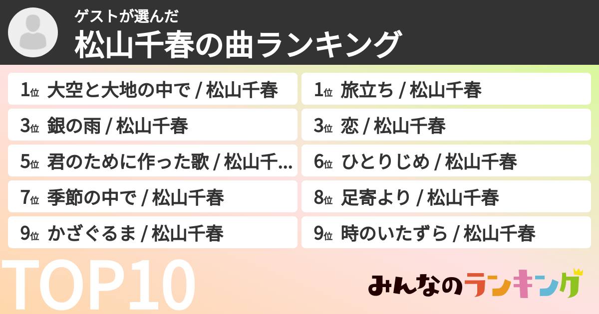 ゲストさんの「松山千春の曲ランキング」