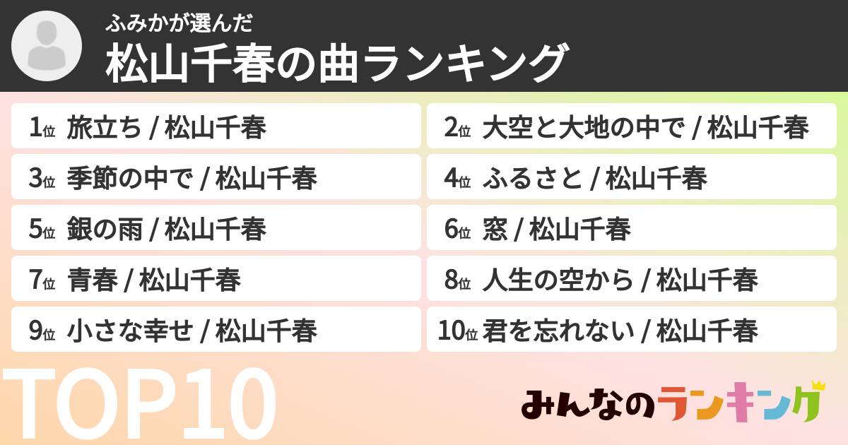 ふみかさんの「松山千春の曲ランキング」