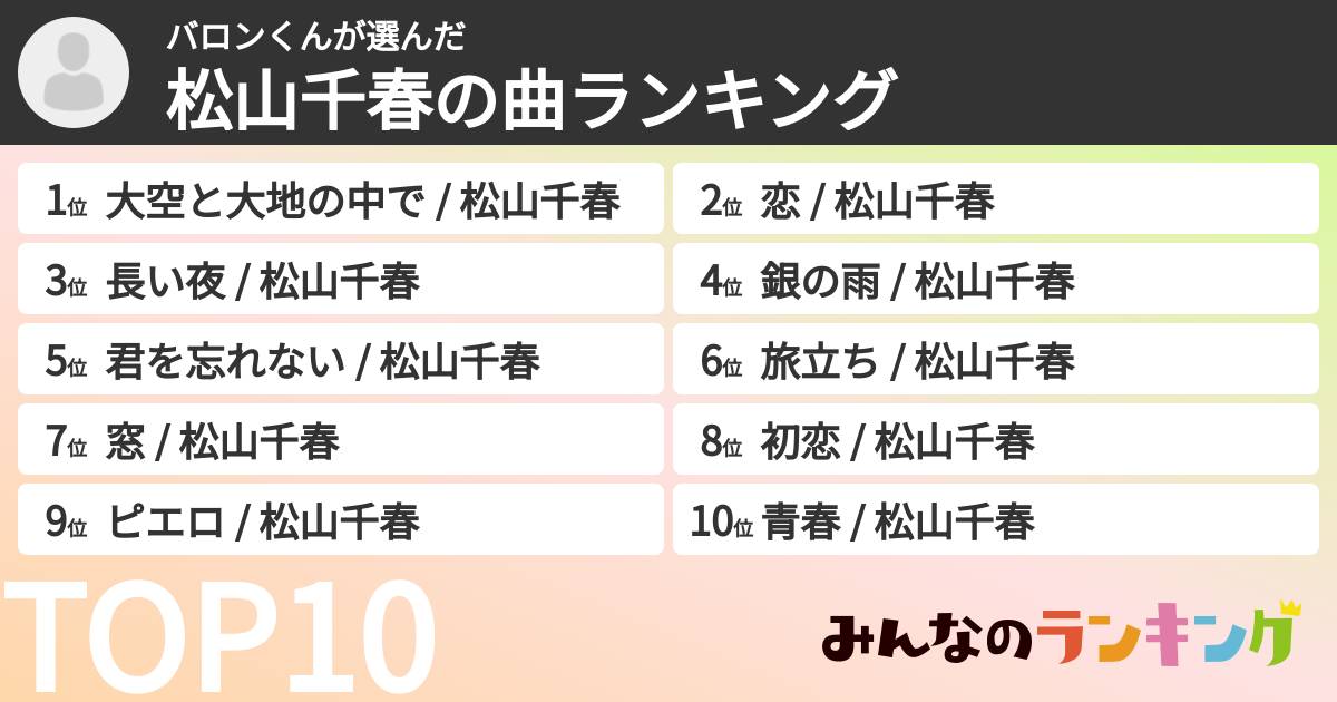 バロンくんさんの「松山千春の曲ランキング」