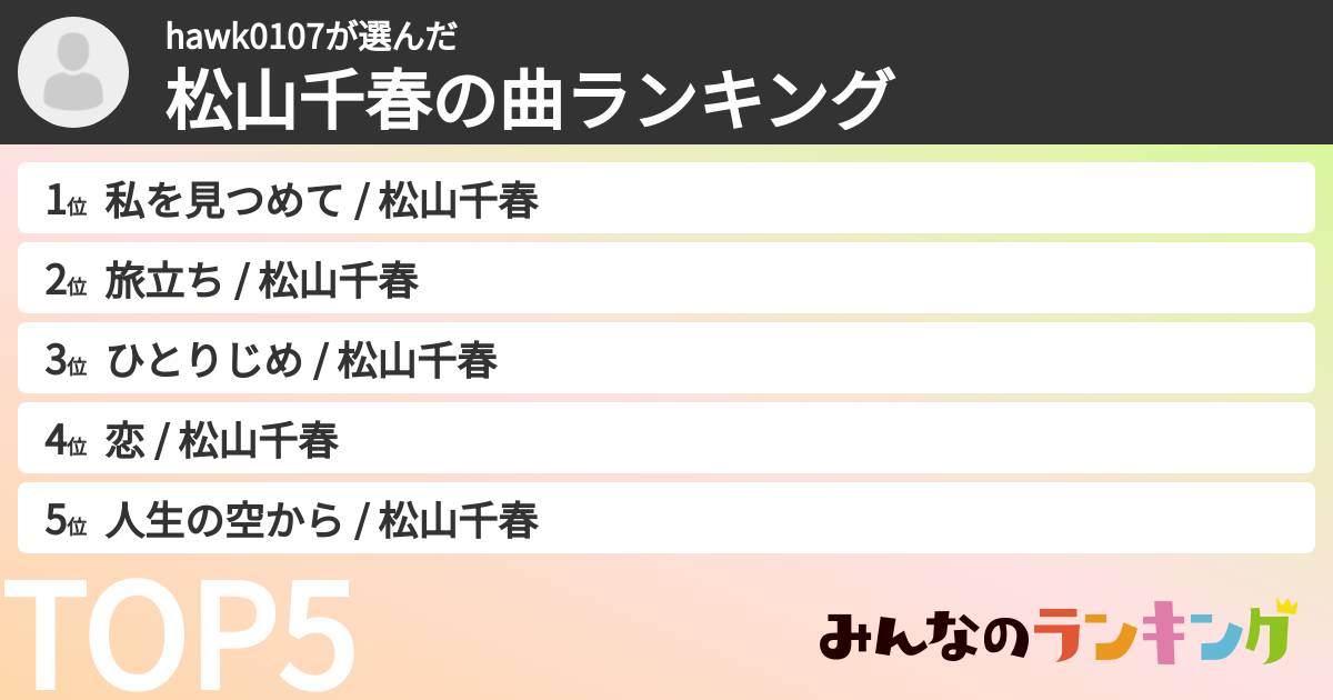 hawk0107さんの「松山千春の曲ランキング」
