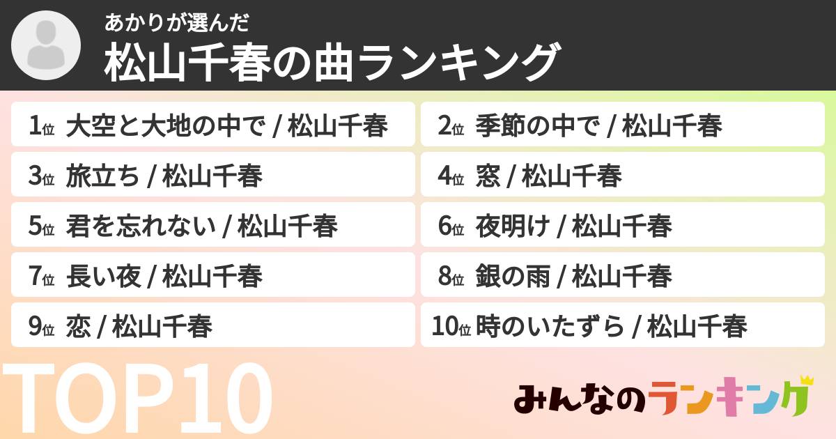 あかりさんの「松山千春の曲ランキング」