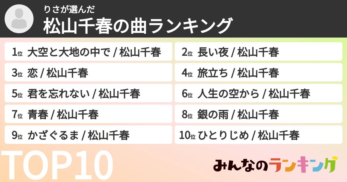 りささんの「松山千春の曲ランキング」