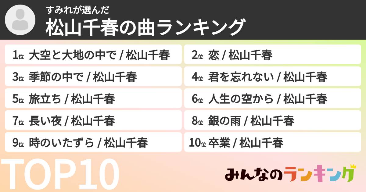 すみれさんの「松山千春の曲ランキング」