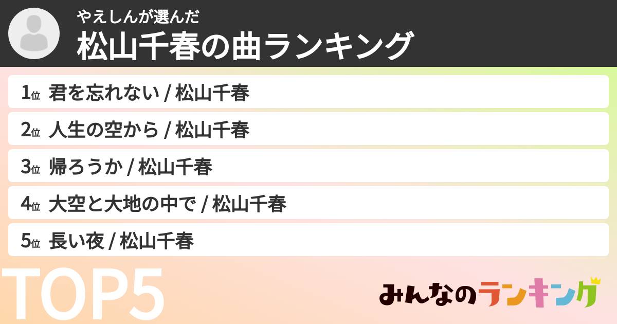 やえしんさんの「松山千春の曲ランキング」
