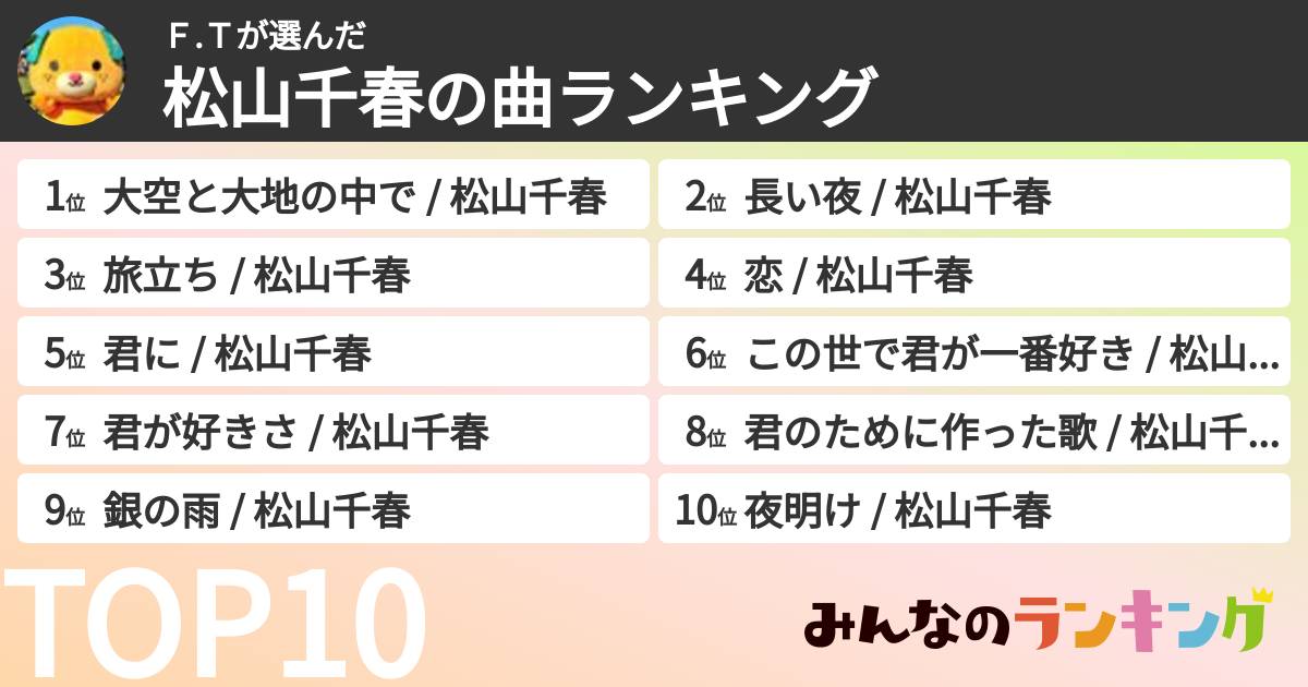 F.Tさんの「松山千春の曲ランキング」
