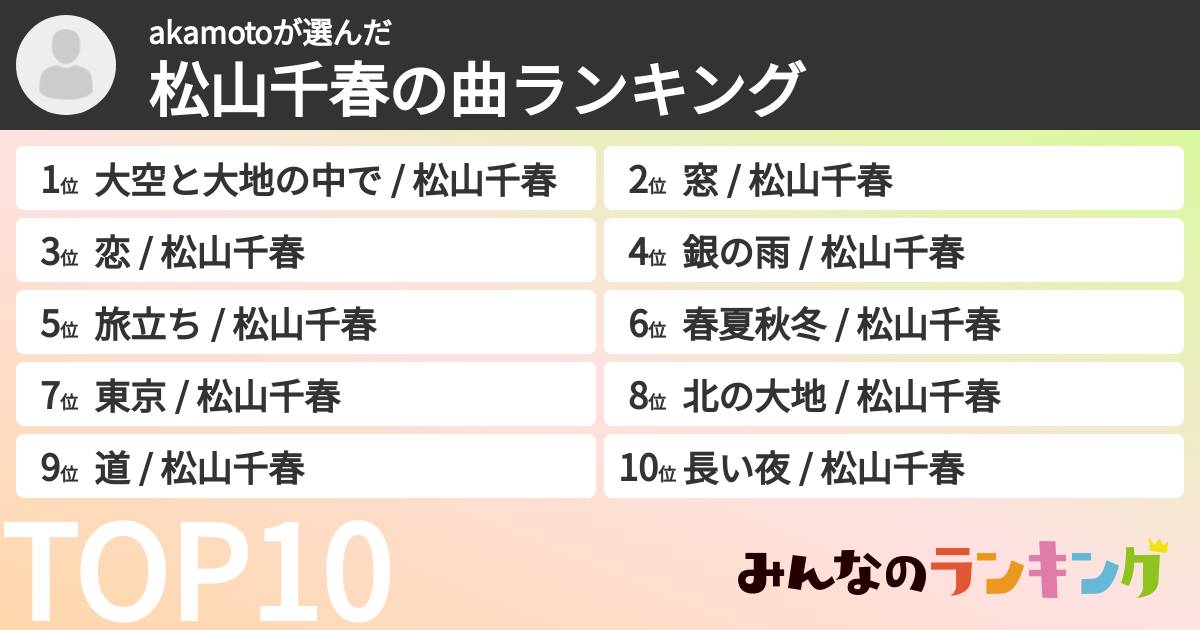 akamotoさんの「松山千春の曲ランキング」