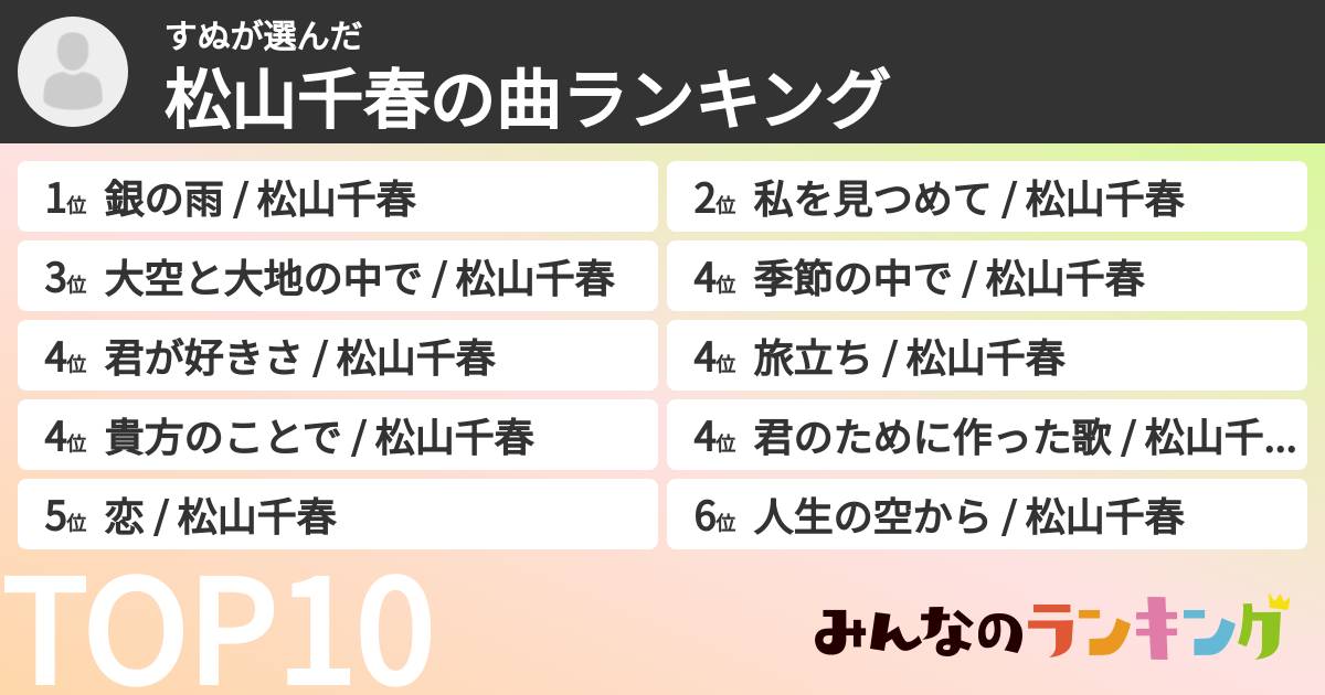 すぬさんの「松山千春の曲ランキング」