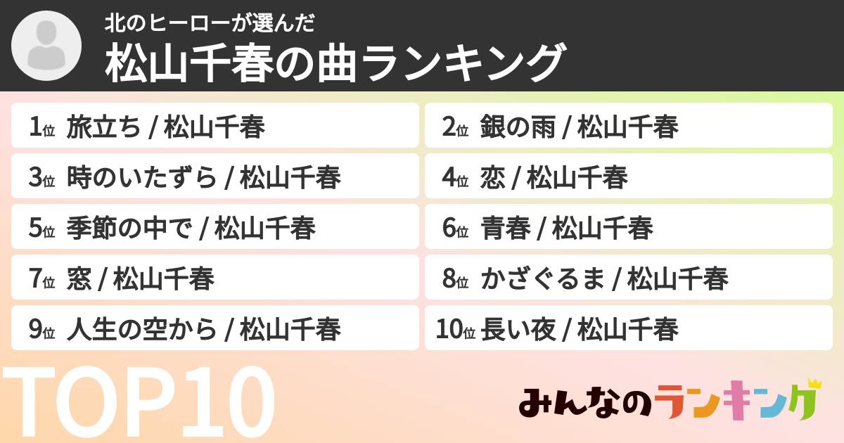 北のヒーローさんの「松山千春の曲ランキング」
