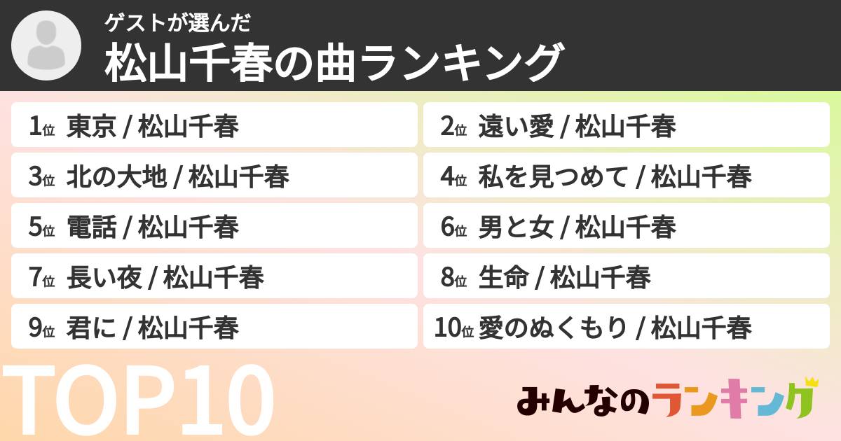 ゲストさんの「松山千春の曲ランキング」