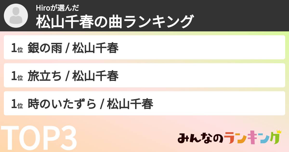 Hiroさんの「松山千春の曲ランキング」