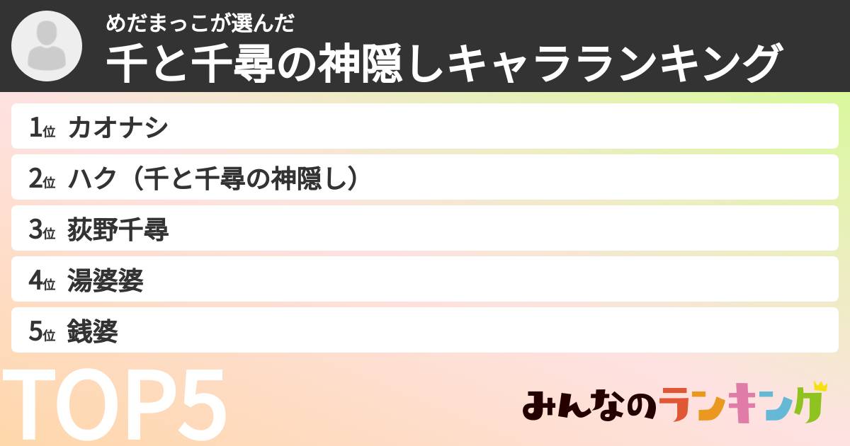 めだまっこさんの「千と千尋の神隠しキャラランキング」