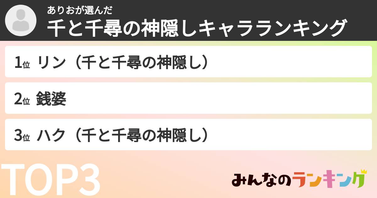ありおさんの「千と千尋の神隠しキャラランキング」