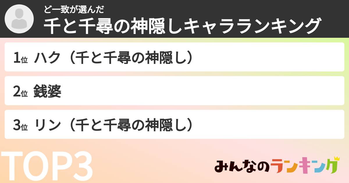 ど一致さんの「千と千尋の神隠しキャラランキング」