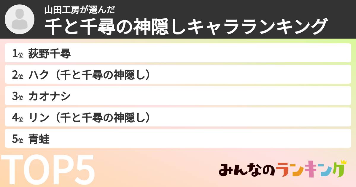 山田工房さんの「千と千尋の神隠しキャラランキング」